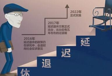 人社部：企业用工成本高 煤钢产业180万人将下岗