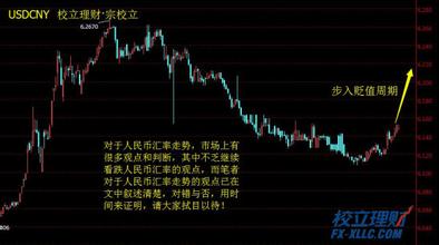 国际空头不敢直接做空人民币 转移目标至韩币和台币