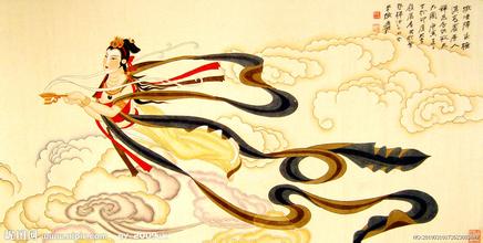 艺术图像中的女性形象变迁