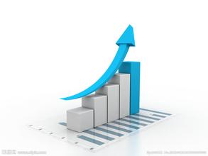 衍生品交易促港交所业绩创纪录