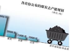6省份公布“高额”煤炭去产能目标 占全国规划66%