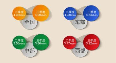 全球市场昨晚最后一分钟惊人反转 人民币做空成本降低