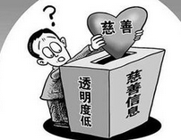 媒体：70.6%受访者直言中国慈善事业透明度待提高