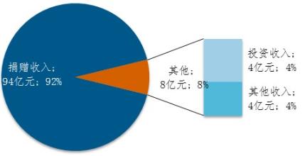 注册制改革不能单兵突进