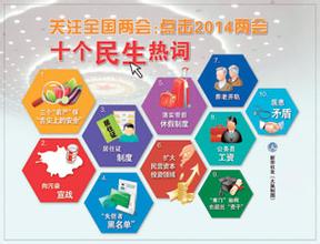 3月12日 ：让诗歌回归生活