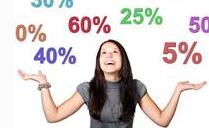 购物时价格对你影响有多大