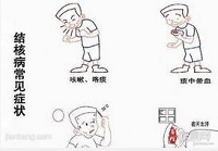 2015年肺结核患者86万，逐年降低