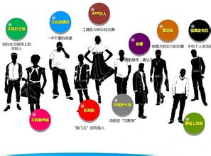 官员 别误入收礼不办事的&ldquo;权力游戏&rdquo;