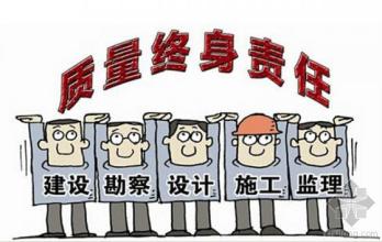 是利益？还是质量？