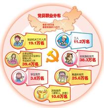 关于乡镇科技人才队伍建设的思考