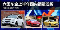 日系下跌 六国车企上半年国内销量浅析