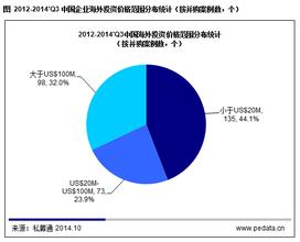 “稳中有新”为五大银行添底气