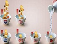 从上一季度酒企频频发力来看今年酒业的几大热点