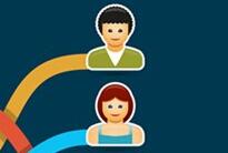 定向广告更容易吸引消费 还能改变购物观念