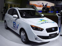 2016年一季度乘用车前十企业销量排行榜