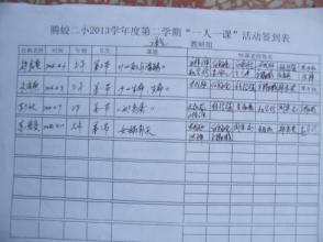 旬阳国土局&ldquo;一表审核&rdquo;把住村民建房选址安全关