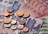 原油暴跌重挫加元等商品货币