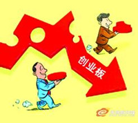 沪指大幅下挫跌近2% 创业板跌逾2%