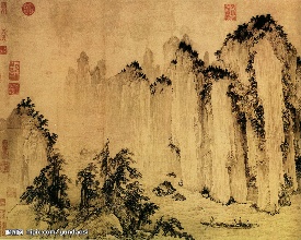 中国画大小之辩