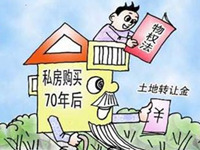 住房土地使用权到期点算 土地续期应免费或费改税