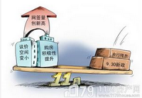 燕郊大厂网签政策一日两变 环京楼市限购藏玄机