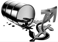 多因素致原油反弹或终结