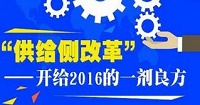 多省出台地方版供给侧改革方案