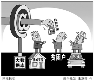 郑城镇四措并举 精准扶贫