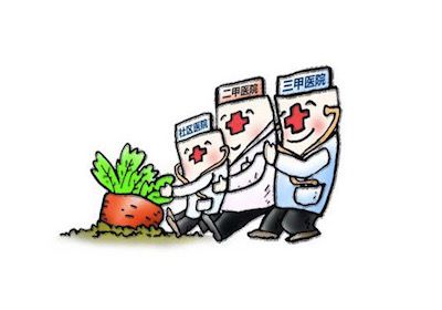 北京市老人常见病药品纳入社区目录