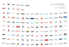 实至名归！玺承集团再度荣获电商咨询培训行业双项重磅认证！