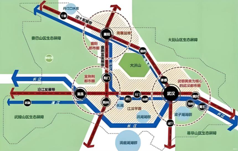 汉襄宜“金三角”高铁闭环，湖北区域协同迈入“一小时时代”