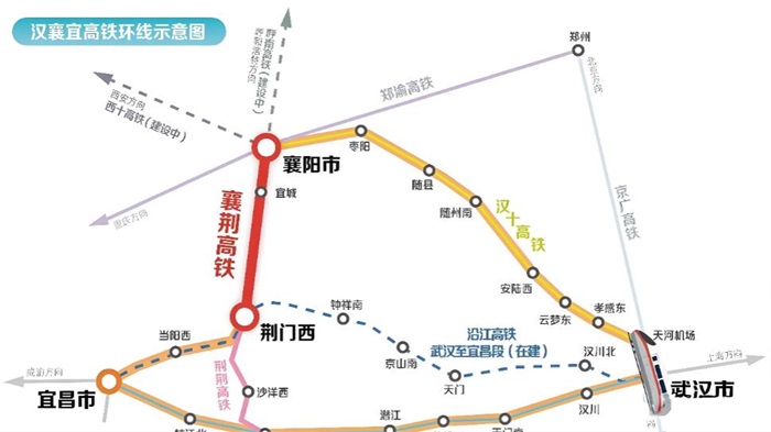 汉襄宜“金三角”高铁闭环，湖北区域协同迈入“一小时时代”