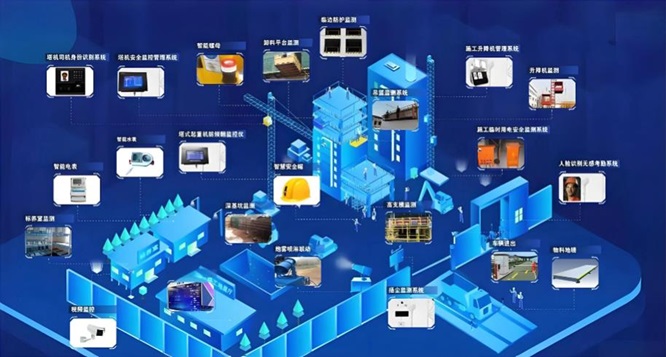 产业思维 数据驱动 - 创新建筑业高质量发展路径