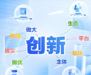 王诚琳：以实证研究为企业创新管理注入长效驱动力