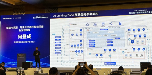 阿里云AI Landing Zone正式发布，助力企业从&ldquo;上好云&rdquo;到&ldquo;用好AI&rdquo;的战略升级