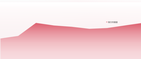 2025华为鸿蒙智家设计大赛，以澎湃设计力，驱动智家未来！