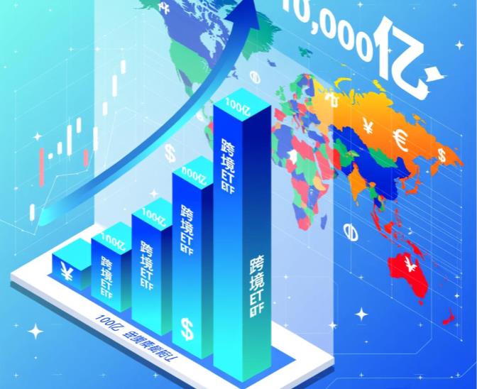 跨境ETF规模突破万亿元，全球化配置成投资者新趋势