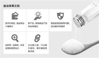 国务院公布取消食盐限价 盐价有望小幅下调