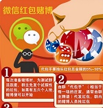 腾讯处理16500个涉赌聊天群 传统赌博被搬进微信群