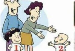 20余省份明确社会抚养费标准 各地对超生罚多少？