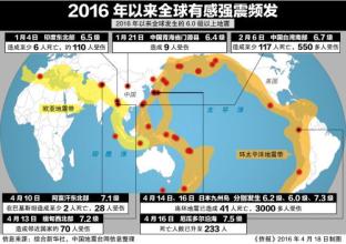 全球进入强震活跃期？ 专家：中国与往年整体相当
