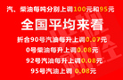 2016年油价&ldquo;三连涨&rdquo;收官 每升又贵了8分钱