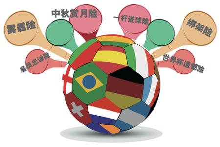 雾霾险、春运险&hellip;&hellip;保监会回应：奇葩保险能不能买