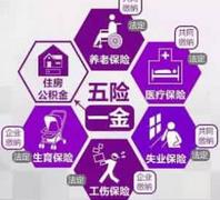 四部门：继续适当降低&ldquo;五险一金&rdquo;有关缴费比例