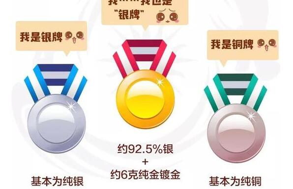 金牌是银做的？这些亚运冷知识很多人不知道