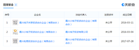滴滴加码金融投资:设全资基金子公司股权投资公司