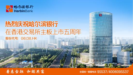 哈尔滨银行上市五周年&mdash;&mdash;不忘初心，不负嘱托，不惧未来！