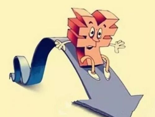 大型中资银行买入人民币 做空资本股汇双杀算盘落空