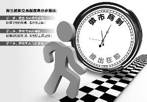 新三板做市商制度完善或沿三路径推进