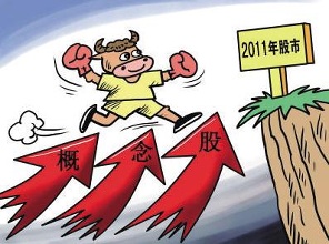 资本看好中概股回归潮&ldquo;钱景&rdquo;